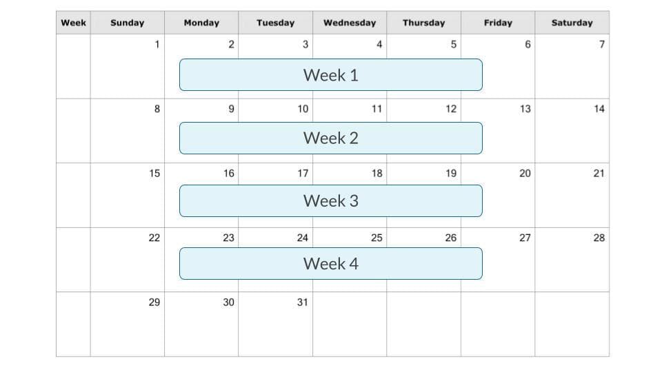 Insiders Guide to Moz Pro Calendar View