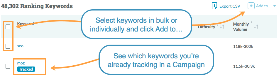 You can add keywords to a Campaign or Keyword list using the check boxes on the left. If you are already tracking a keyword, it will be marked with a tracked tag.