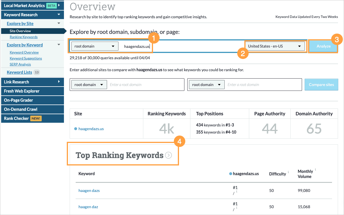 Overview of the Ranking Keywords view in Keyword Explorer after entering in a site to research.