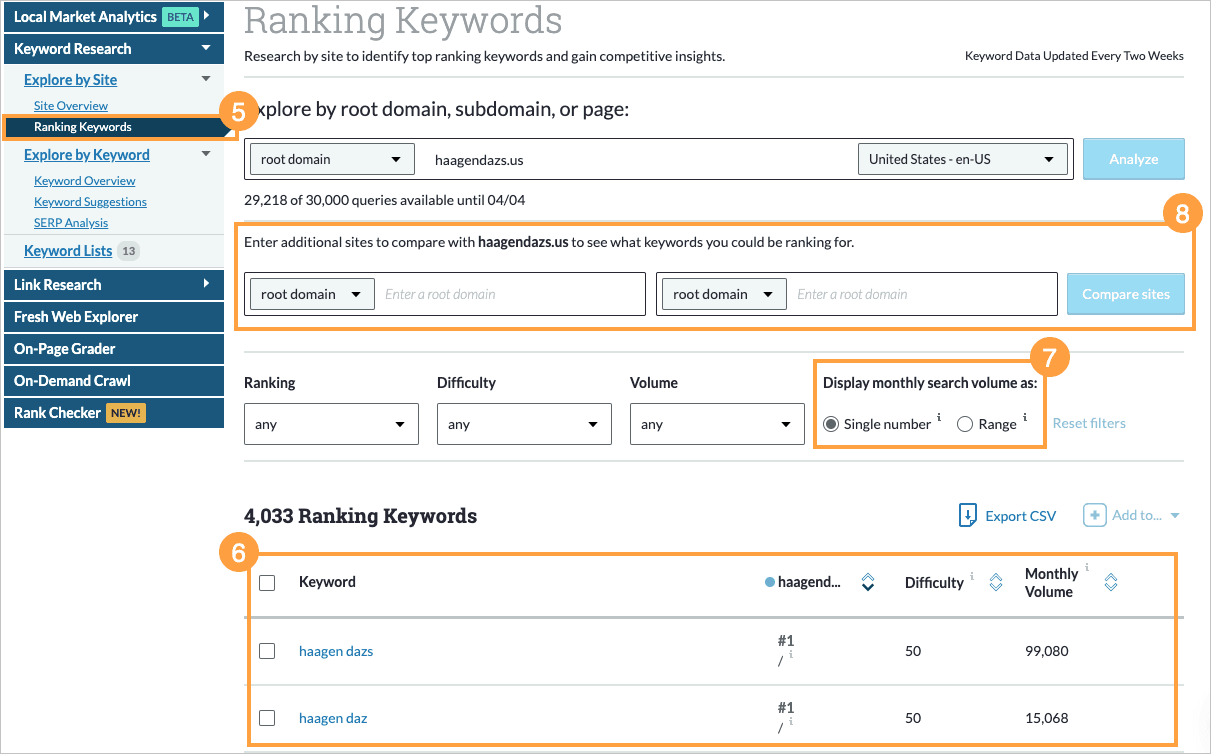 Additional image of the Ranking Keywords view in Keyword Explorer after entering in a site to research.