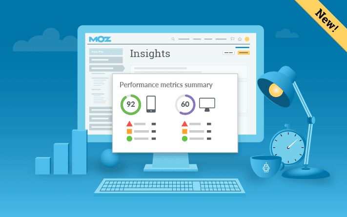 Performance Metrics Campaign Insights & Dashboard additions